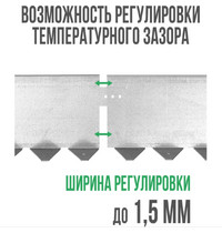 Алюминиевый бордюр 100мм, длина 250 см