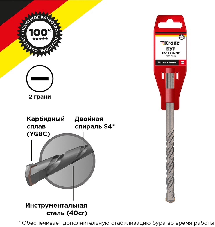 Бур по бетону Kranz KR-91-0014 12x160x100 мм