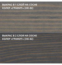 Масло для фасадов Не Краска НФ-00002509 2,7л (цвет графит НК-82)