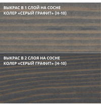 Масло интерьерное Не Краска НФ-00002471 0,9л (цвет серый графит Н-10)