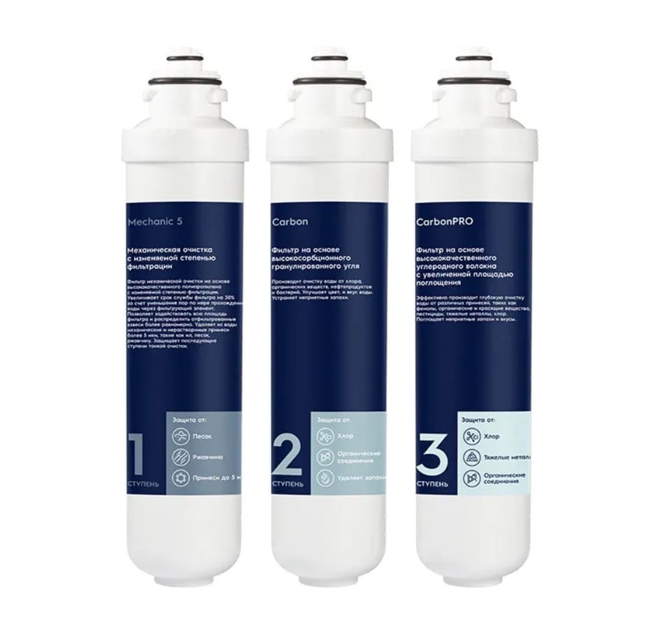Комплект картриджей Electrolux iS Optimal HC-1300137