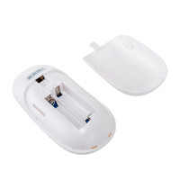 Контроллер General Lighting Systems RGBW GDC-RGBW-288-R-IP20-12 511801